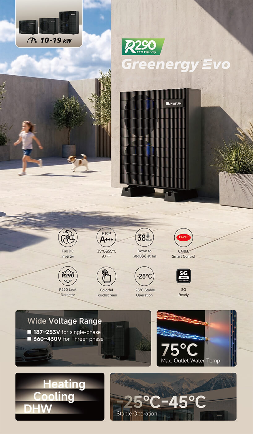 Multifunctional Heat Pump (GreenergyEvo)_Brochure-2 Pompa di Calore Multifunzione (GreenergyEvo)_Brochure-2