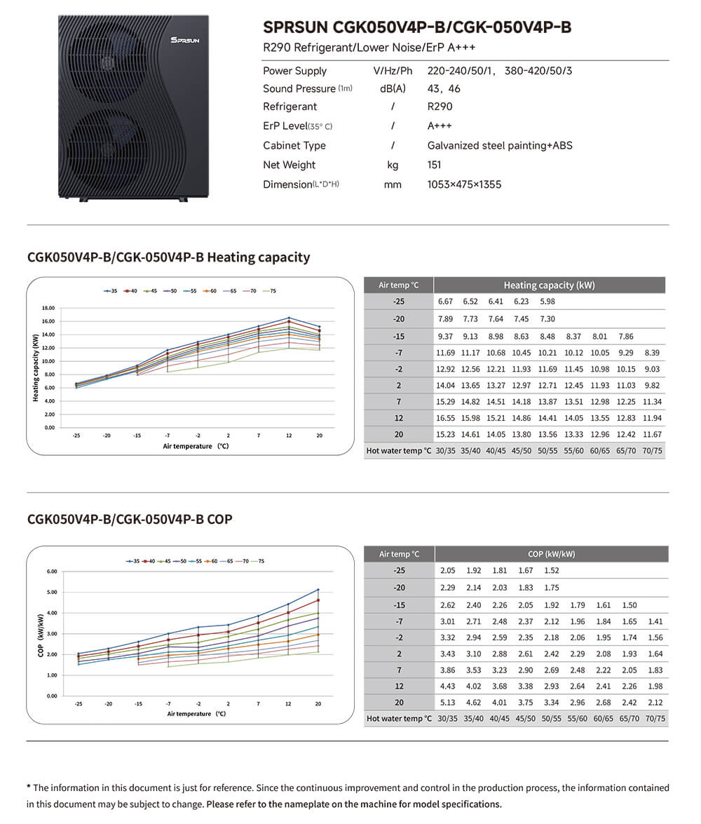 SPRSUN_R290 heat pump specification-4 SPRSUN_Specifica della pompa di calore R290-4