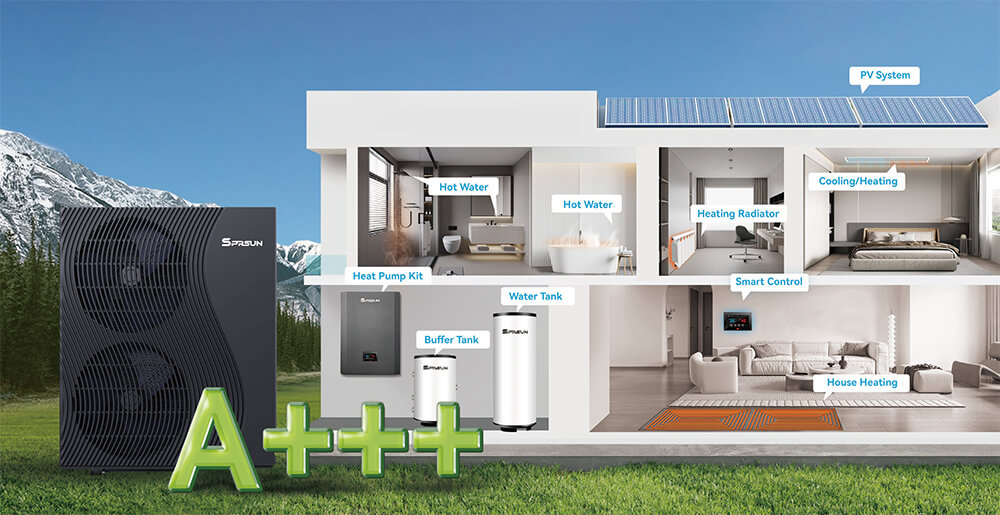 SPRSUN affordable R290 heat pump Greenergy series-3 SPRSUN conveniente pompa di calore R290 Greenergy serie-3