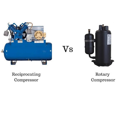 Compressore alternativo vs compressore rotativo nel settore HVAC