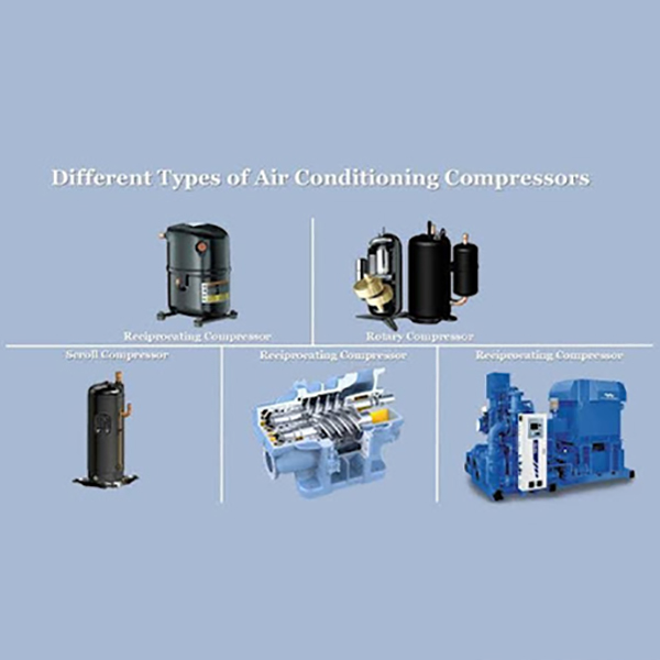 Diversi tipi di compressori HVAC 