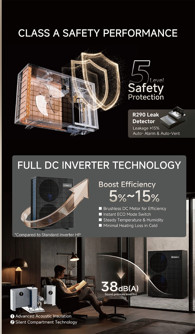 Multifunctional Heat Pump (GreenergyEvo)_Brochure-5 Pompa di Calore Multifunzionale (GreenergyEvo)_Brochure-5
