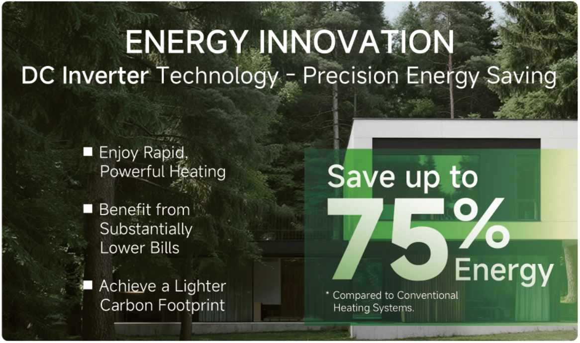 R290 AquaHero-Serie DWH heat pump save up to 75% energy La pompa di calore R290 AquaHero-Serie DWH risparmia fino al 75% di energia