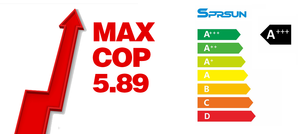 ERP A+++ pompa di calore max cop 5,89