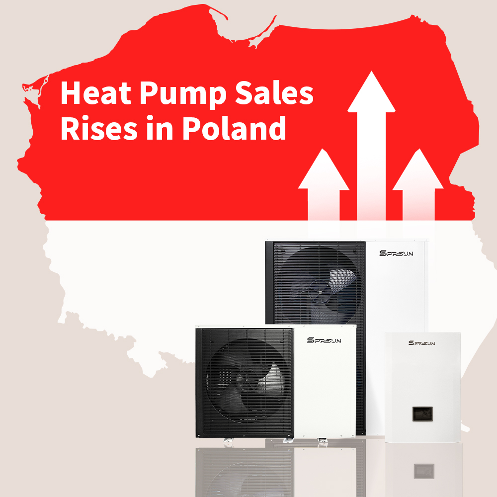 Aumentano le vendite di pompe di calore in Polonia