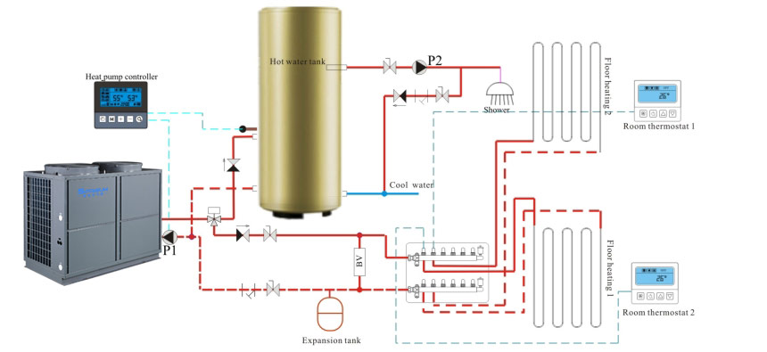 Schema di installazione dello scaldabagno a pompa di calore 10P