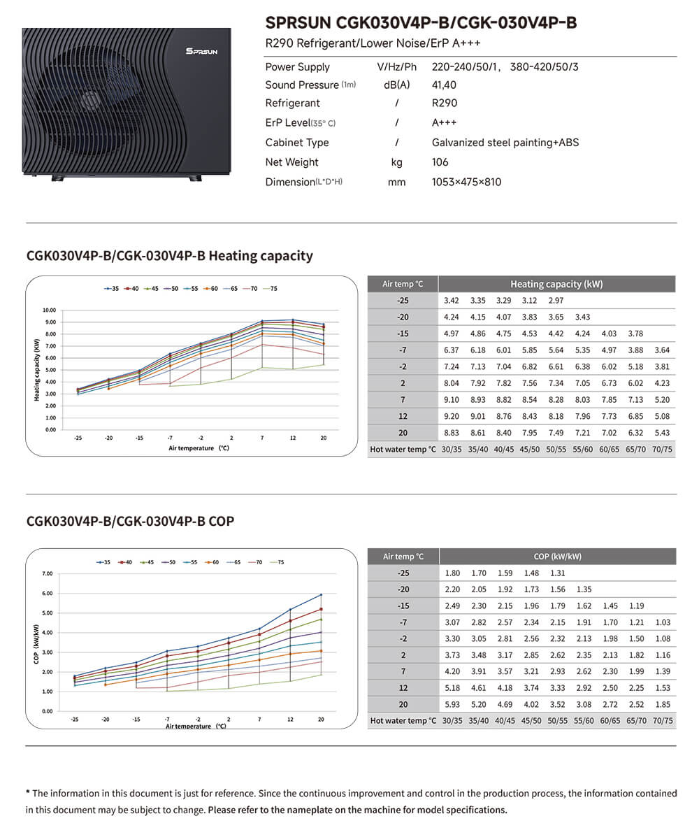 SPRSUN_R290 heat pump specification-2 SPRSUN_Specifica pompa di calore R290-2