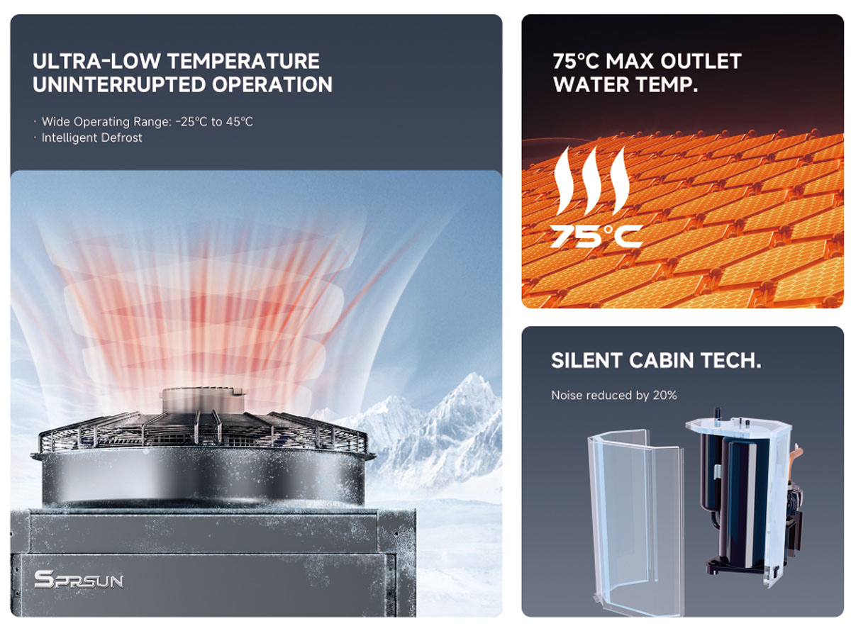 Vantaggio della pompa di calore commerciale ad aria
