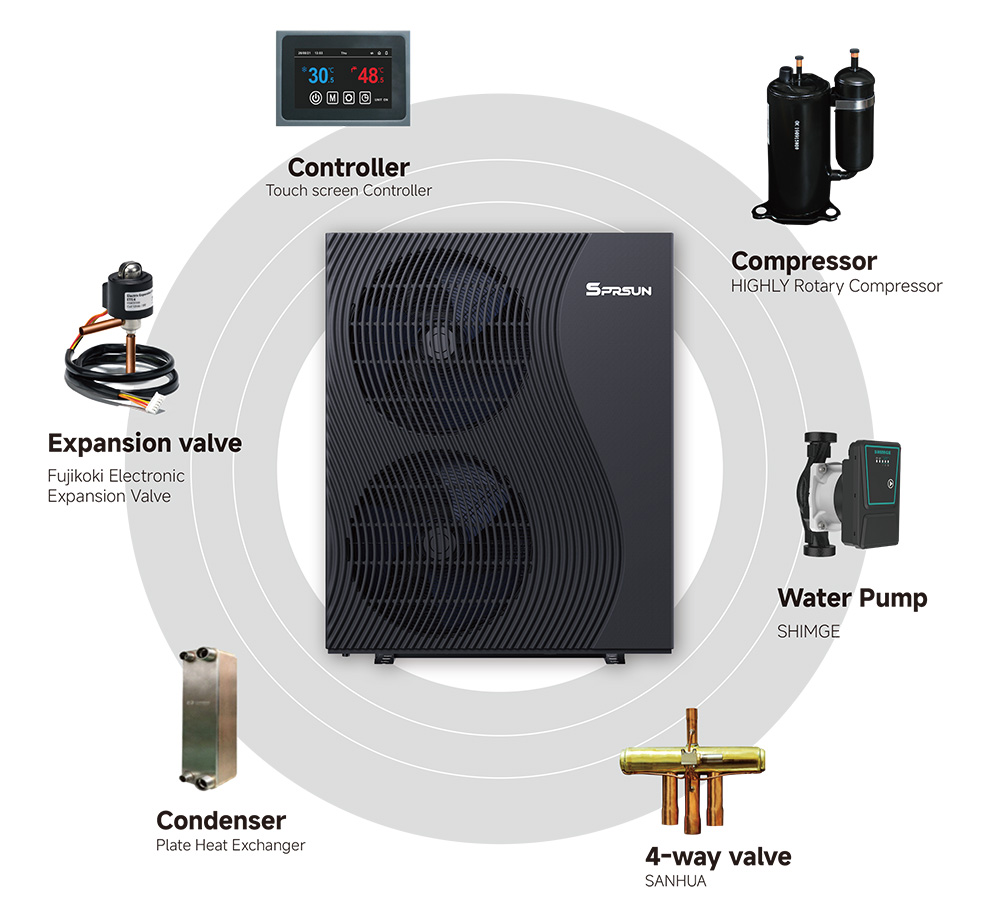 SPRSUN_R290 componenti pompa di calore