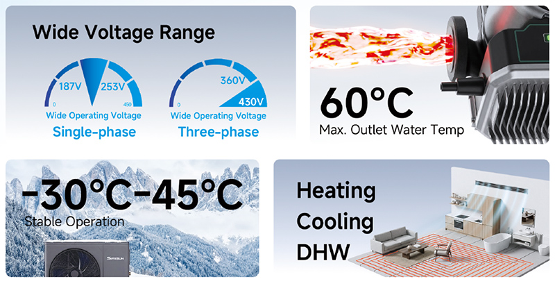 Pompa di Calore Multifunzione R32 (Clima Pure)
